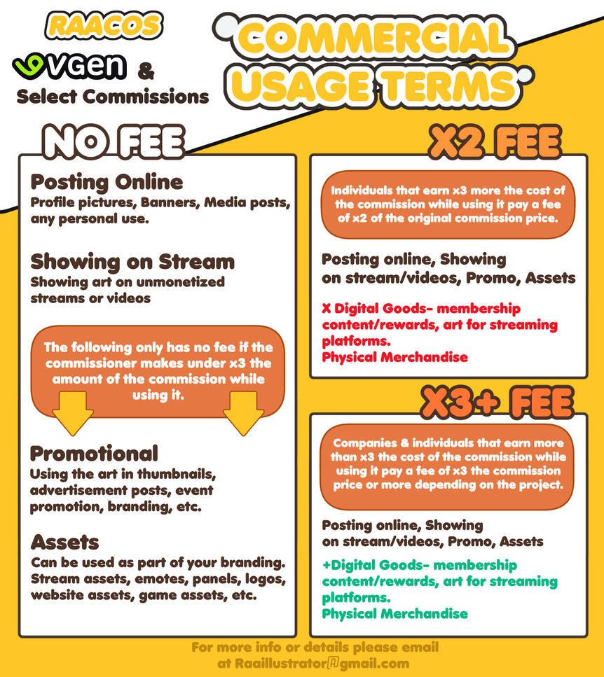 Contest entry for Selen Tatsuki's outfit contest